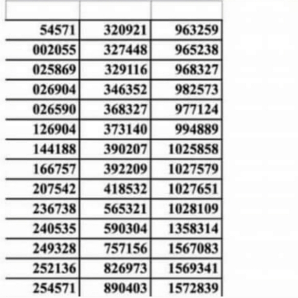 Authenticating Mulberry: List of do not buy. - Picture 4 of 4